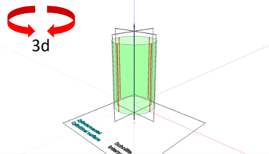 Geometrie; Flächen - gekrümmte Flächen; Zylindermantel; Schnitt mit Ebene - senkrecht 1 - Gerade